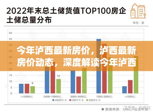 泸西最新房价动态及楼市走向深度解读