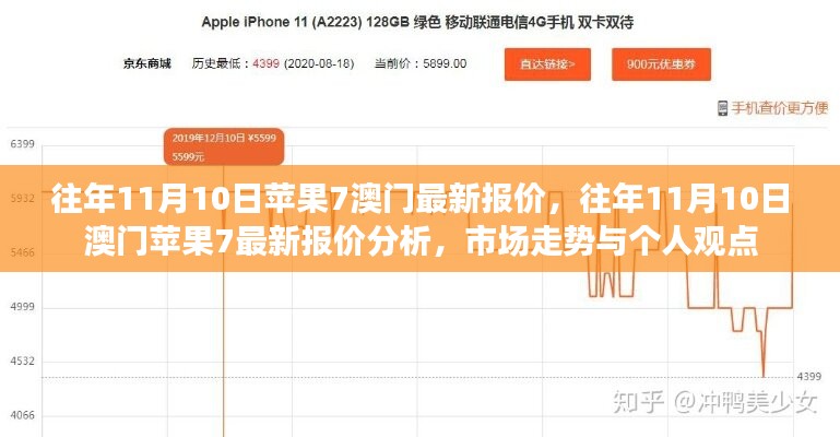 澳门苹果7历年11月10日最新报价分析与市场走势观察
