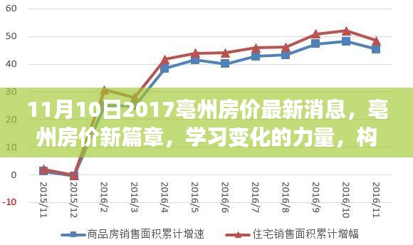 虎视眈眈 第27页