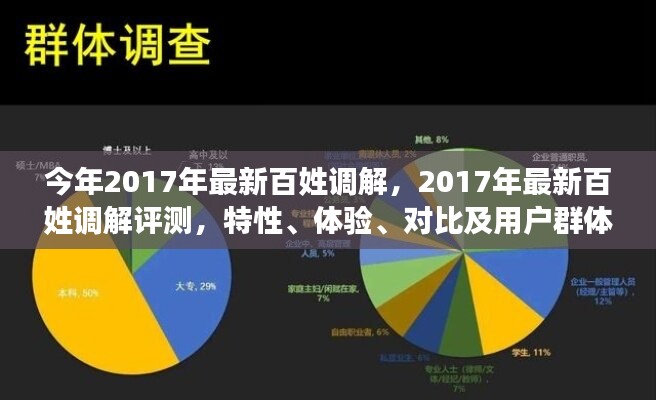 2017年百姓调解评测，特性、体验、对比及用户群体深度分析