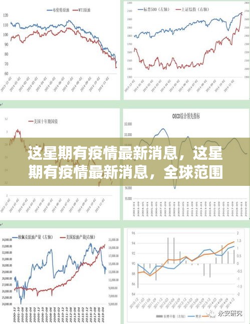 全球疫情最新动态与应对策略分析，一周更新报告