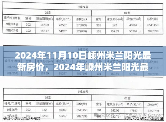 联系我们 第122页