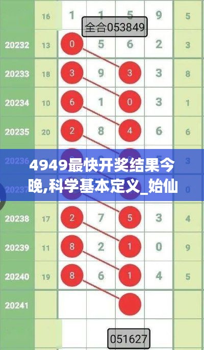 4949最快开奖结果今晚,科学基本定义_始仙RBY199.5