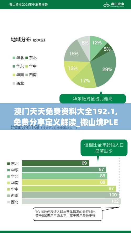 澳门天天免费资料大全192.1,免费分享定义解读_搬山境PLE560.83