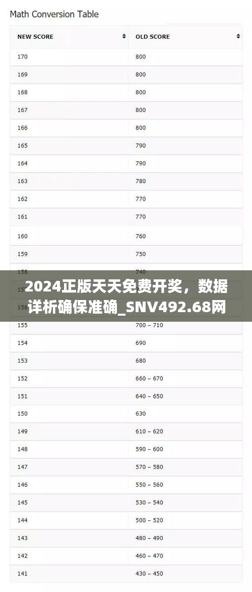 2024正版天天免费开奖，数据详析确保准确_SNV492.68网页版