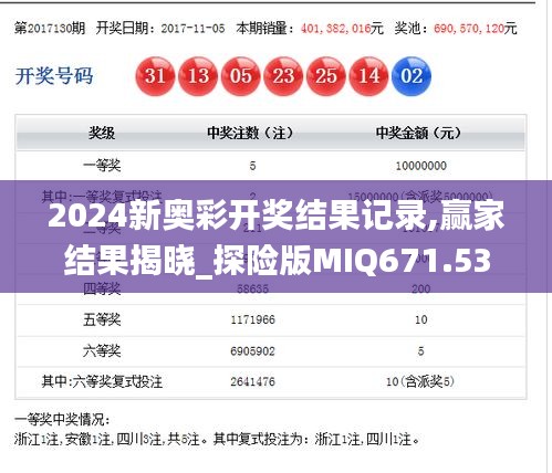 2024新奥彩开奖结果记录,赢家结果揭晓_探险版MIQ671.53