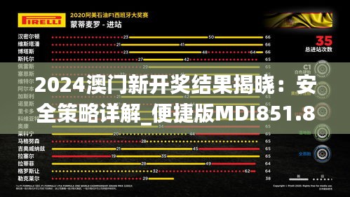 2024澳门新开奖结果揭晓：安全策略详解_便捷版MDI851.81