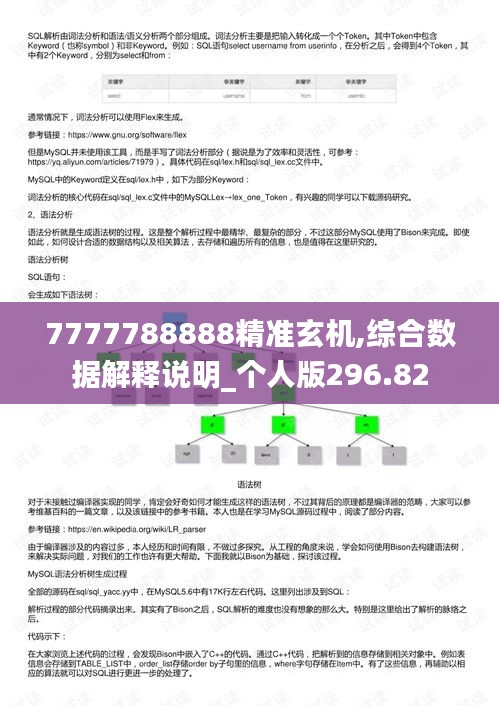 7777788888精准玄机,综合数据解释说明_个人版296.82