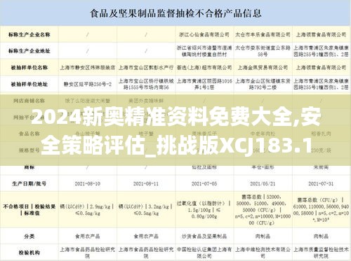 2024新奥精准资料免费大全,安全策略评估_挑战版XCJ183.1