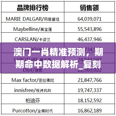 澳门一肖精准预测，期期命中数据解析_复刻ENL185.48版