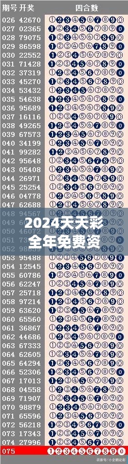 2024天天彩全年免费资料解读，编程版TWU613.29动态词解析