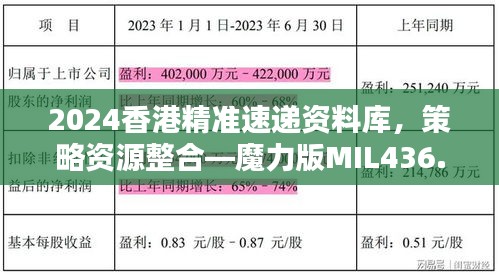 2024香港精准速递资料库，策略资源整合—魔力版MIL436.87