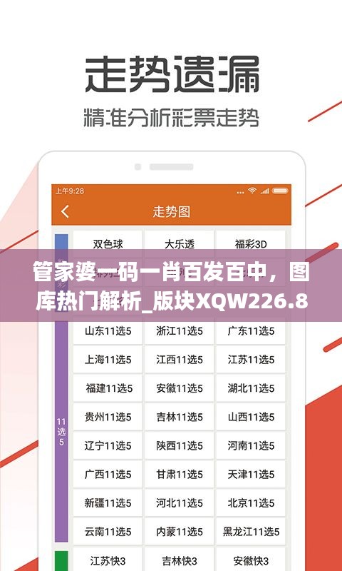 管家婆一码一肖百发百中，图库热门解析_版块XQW226.86