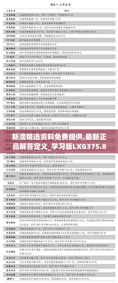 新澳精选资料免费提供,最新正品解答定义_学习版LXG375.85