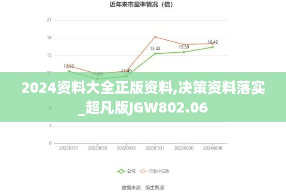 2024资料大全正版资料,决策资料落实_超凡版JGW802.06