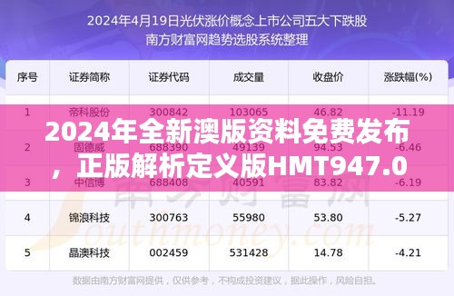 2024年全新澳版资料免费发布，正版解析定义版HMT947.07