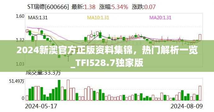 2024新澳官方正版资料集锦，热门解析一览_TFI528.7独家版