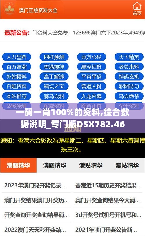 一码一肖100%的资料,综合数据说明_专门版DSX782.46