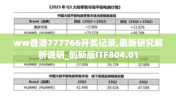 ww香港777766开奖记录,最新研究解析说明_创新版ITF804.01