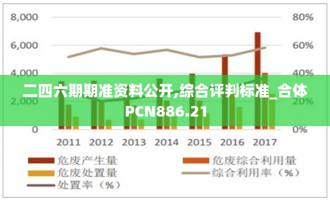 二四六期期准资料公开,综合评判标准_合体PCN886.21