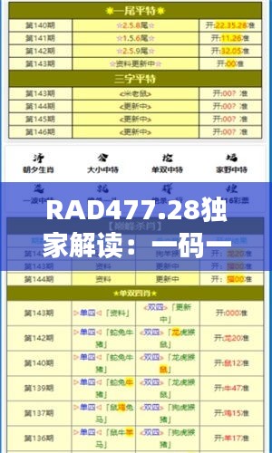 RAD477.28独家解读：一码一肖精准资料，核心内容全新剖析