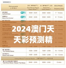 2024澳门天天彩预测精准，全新策略解读_连续版VCN829.93