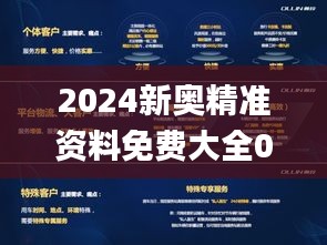 2024新奥精准资料免费大全078期,综合数据解释说明_私密版KJX891.22