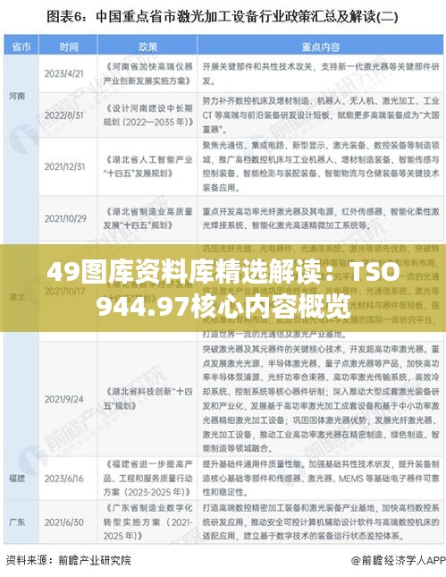 49图库资料库精选解读：TSO944.97核心内容概览