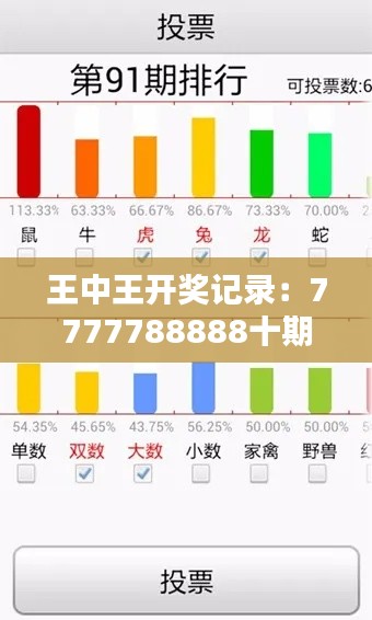 王中王开奖记录：7777788888十期，家庭版GYU54.06安全解析策略