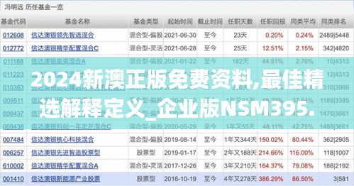 2024新澳正版免费资料,最佳精选解释定义_企业版NSM395.53