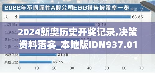 2024新奥历史开奖记录,决策资料落实_本地版IDN937.01