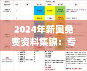 2024年新奥免费资料集锦：专业实操指南_兼容EBK330.63版本