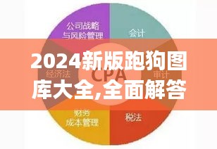 2024新版跑狗图库大全,全面解答解析_尊享版JEX909.21