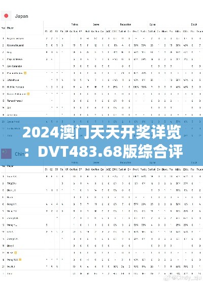 2024澳门天天开奖详览：DVT483.68版综合评估标准更新