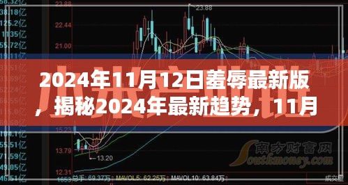 揭秘时尚新趋势，2024年11月12日羞辱潮流揭秘