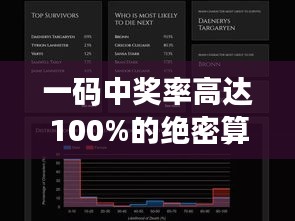 一码中奖率高达100%的绝密算法揭秘：未来版ODL877.74深度解读