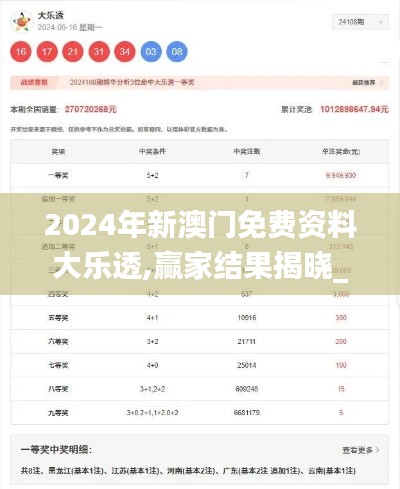 2024年新澳门免费资料大乐透,赢家结果揭晓_神话境ZUD818.75