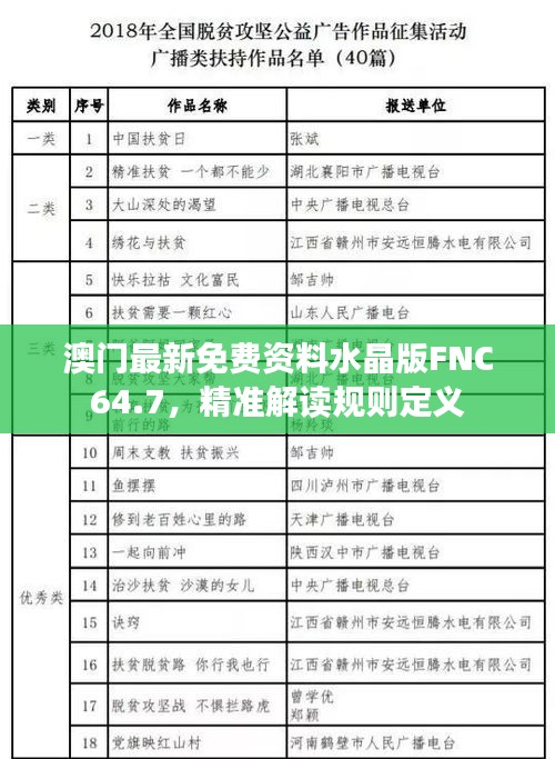 澳门最新免费资料水晶版FNC64.7，精准解读规则定义