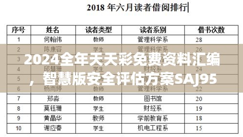 2024全年天天彩免费资料汇编，智慧版安全评估方案SAJ956.05