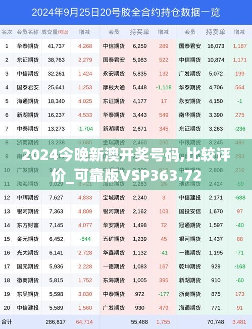 2024今晚新澳开奖号码,比较评价_可靠版VSP363.72