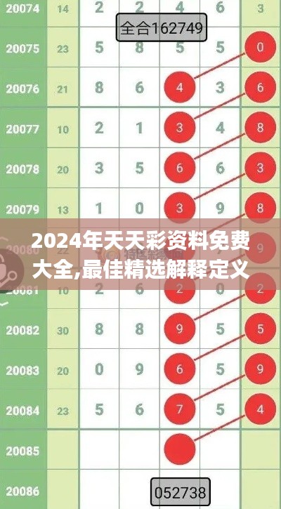 2024年天天彩资料免费大全,最佳精选解释定义_真实版NYQ967.57