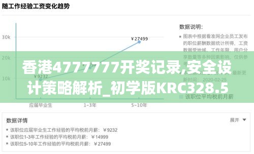 香港4777777开奖记录,安全设计策略解析_初学版KRC328.51