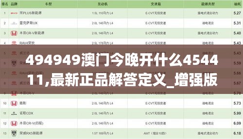 494949澳门今晚开什么454411,最新正品解答定义_增强版OXC257.37