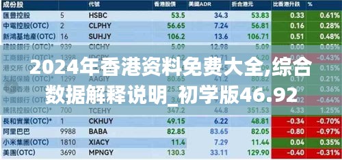 2024年香港资料免费大全,综合数据解释说明_初学版46.92