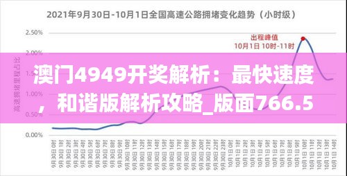 澳门4949开奖解析：最快速度，和谐版解析攻略_版面766.56