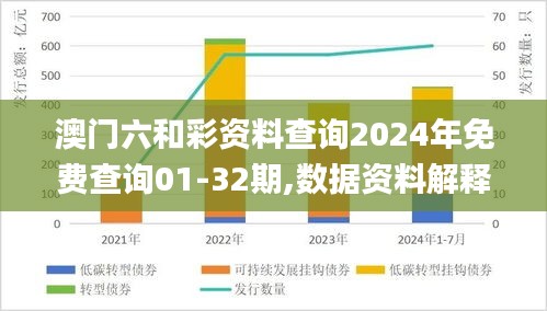 澳门六和彩资料查询2024年免费查询01-32期,数据资料解释落实_超清版523.93