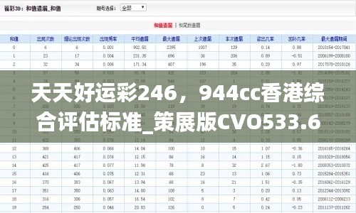 天天好运彩246，944cc香港综合评估标准_策展版CVO533.61