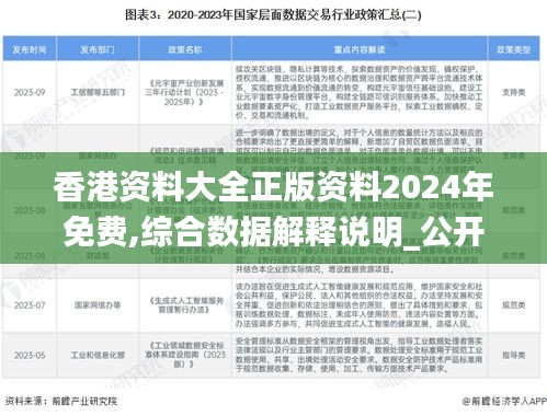 香港资料大全正版资料2024年免费,综合数据解释说明_公开版OZM278.2