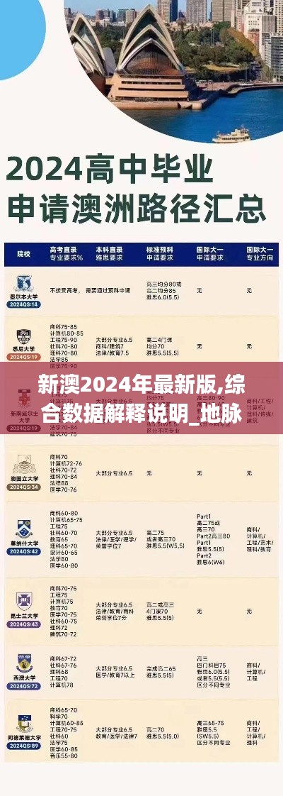 新澳2024年最新版,综合数据解释说明_地脉境CIS207.14