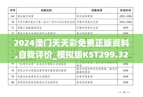 2024澳门天天彩免费正版资料,自我评价_模拟版KST299.32